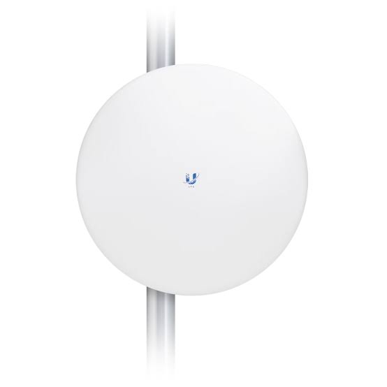 Antenas Inalámbricas