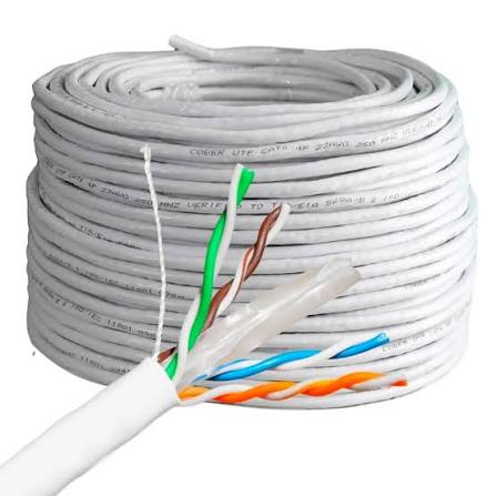 Cables